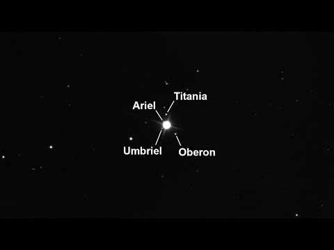In Motion: Uranus and Moons