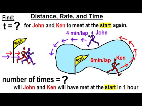 Viewer s Request Algebra 1 Distance Rate and Time