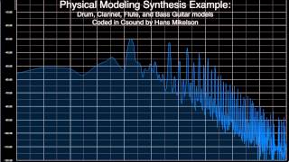Video thumbnail for Physical Modeling Synthesis Examples (Csound) by Dan Hosken