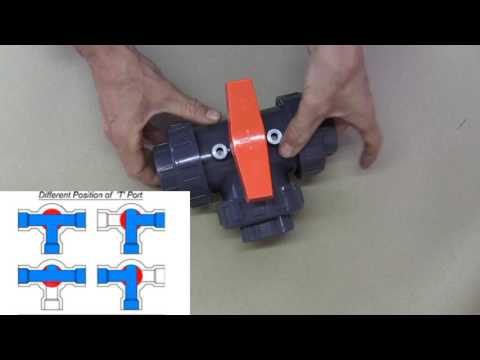 Part of a video titled 3 Way Valves - YouTube