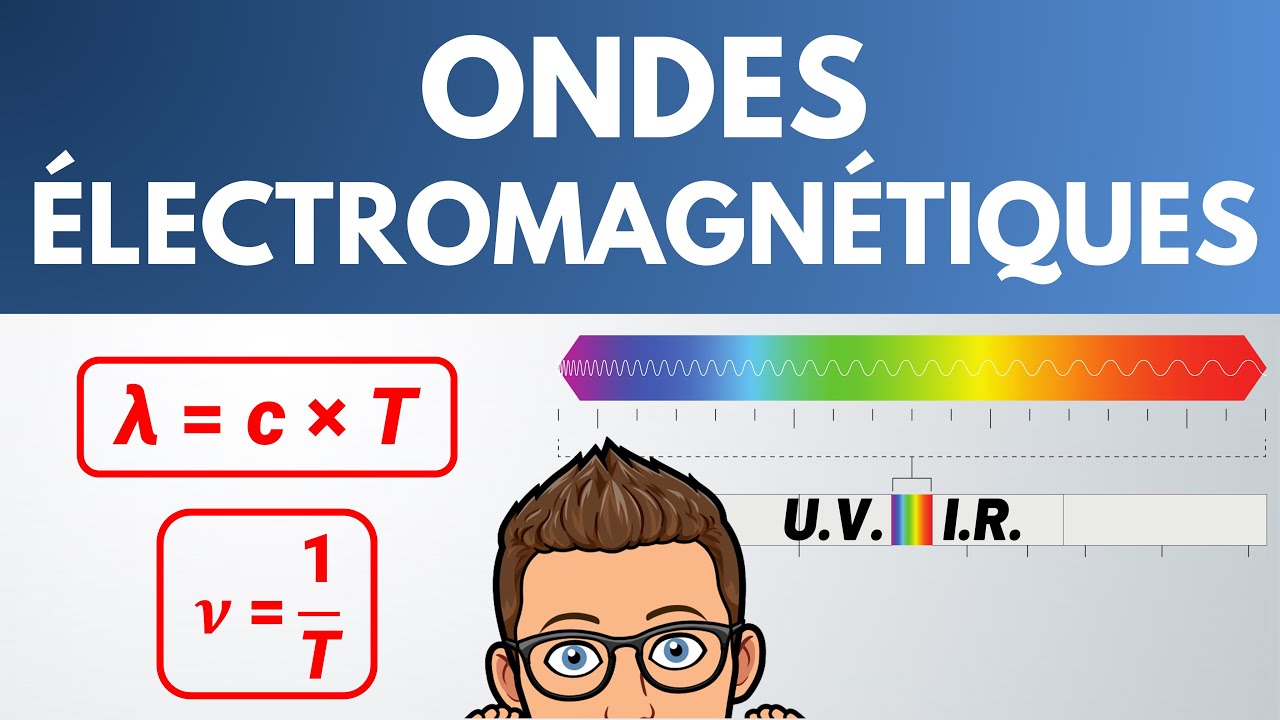 ELECTROMAGNETIC WAVES 🌈 Wavelength, speed | 1st | Physics Chemistry