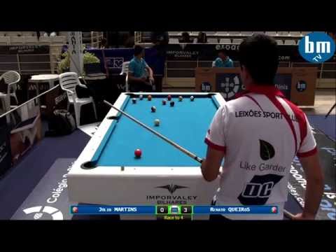 Julio Martins vs Renato Queirós