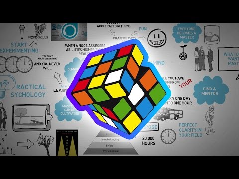 How To Become a Master of Any Skill - Mastery - Robert Greene