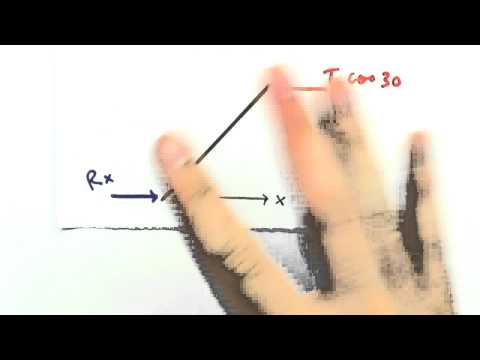 Me Salva! EQIEX02 - Barra e Cabo - Física Geral - Mecânica