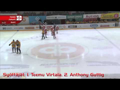 20.2.2014 Hokki - Jukurit 4-3 Maalikooste