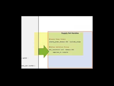 UPF Supply Sets 2 –  Supply Set Handles | Synopsys