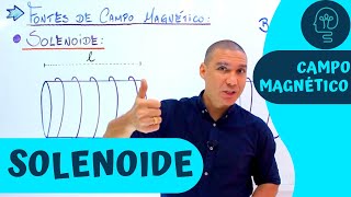 CAMPO MAGNÉTICO - SOLENOIDE - ELETROMAGNETISMO - FÍSICA