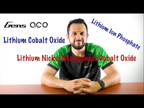 Battery 101 Part 1: Understanding LiPo batteries