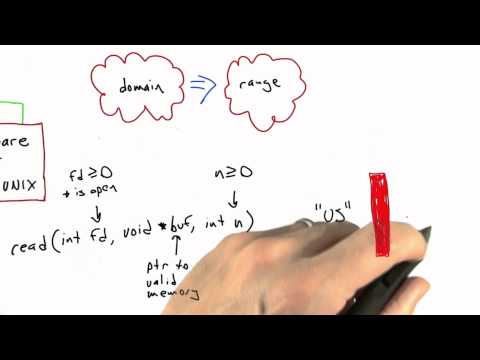 Good Test Cases Solution Software Testing