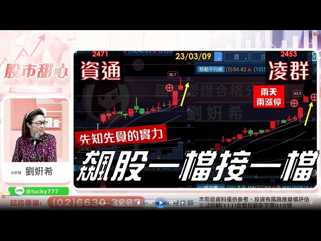 03/09【甜心盤後影音】先知先覺的實力，飆股一檔接一檔