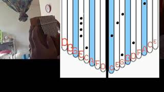 Download lagu Kalimba With Tabs Dying Inside To Hold You mp3