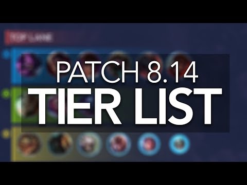 The BEST Champions for Patch 8.14 Tier List