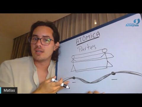 Day 353 ATOMIC - Matias De Stefano - English Edit