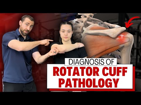 Mastering Rotator Cuff Pathology: Special Tests & Diagnosis