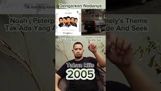 Download lagu Apakah Lagu Noah ( Peterpan) ' Tak Ada Yang Abadi ' terdengar seperti lagu itu? #shorts #reels mp3 Download lagu Apakah Lagu Noah ( Peterpan) ' Tak Ada Yang Abadi ' terdengar seperti lagu itu? #shorts #reels mp3