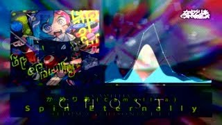 Cover art for Ghost x Spin eternally