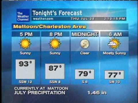 WeatherSTAR XL - Missing Info on CC screen