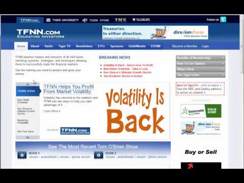 How an ABC Pattern and Volatility Produce a 7% gain in one day