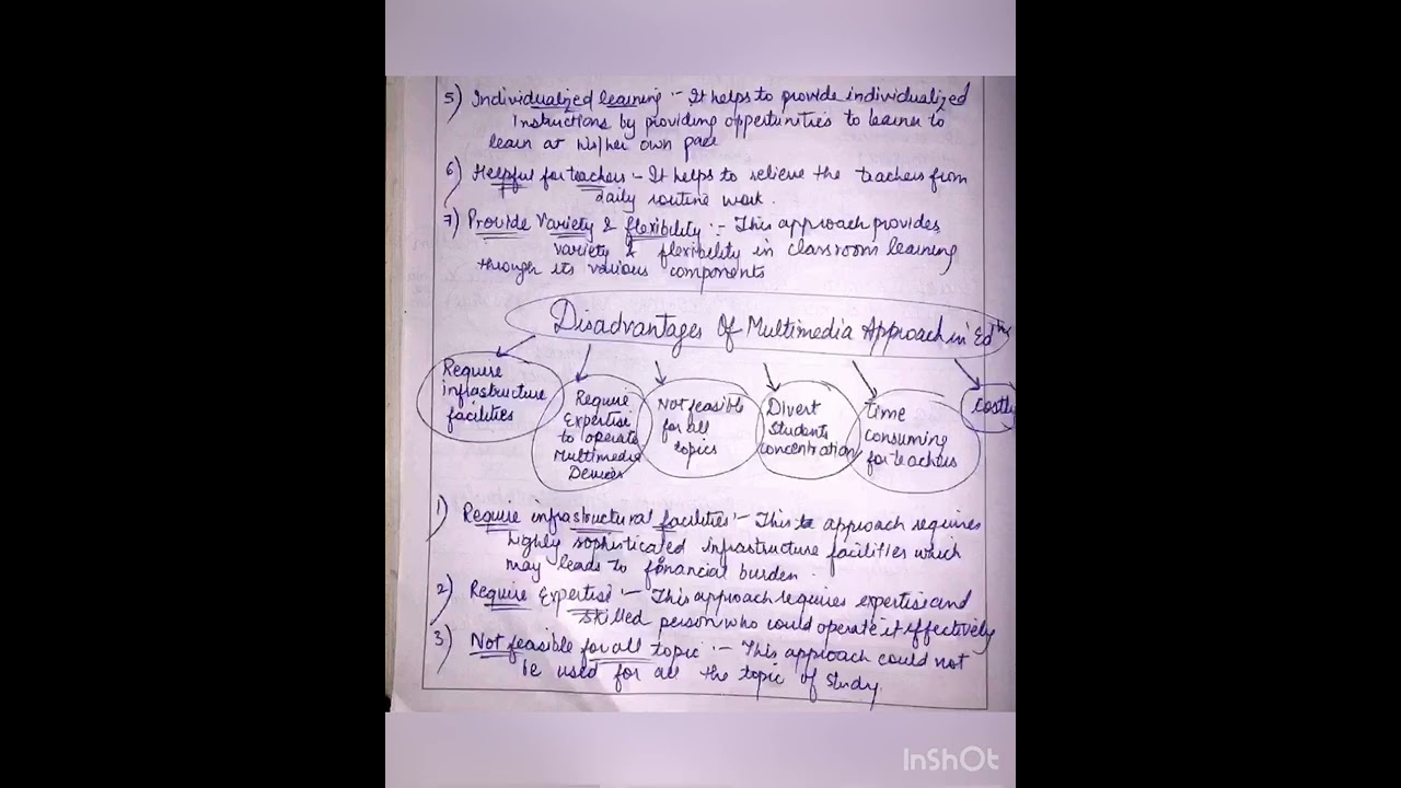 MultiMedia Approach to Educational Technology #handwritten #may #ict #semester2 #gndu #easynotes