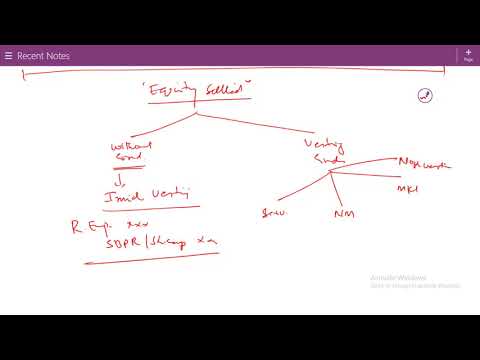 IFRS 2 equity settled