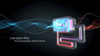 Video thumbnail for Shure SE846 Sound Isolating Earphones by Gear4music Guitars