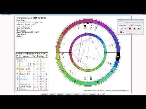 Gemini Weekly Horoscope: June 22nd to 28th - Sidereal Astrology