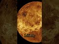 What's the Deal with Venus?