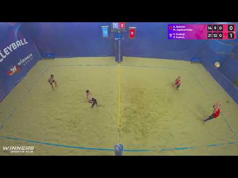 01:05 A. Bakotin / M. Zapliusvichka - V. Dudnyk / V. Kushch 03.01.2023 | Winners Beach Volleyball