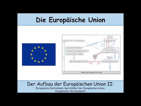 Der Aufbau der EU - Teil 2: Europäische Zentralbank, Gerichtshof der EU, Europäischer Rechnungshof