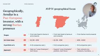Pedro Ribeiro Santos, Armilar: 25 Years of Iberian Tech & The Next Chapter with Fund IV
