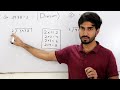 Division How To Divide Basic Maths Division Simple One Digit Division Urdu Hindi MathUse