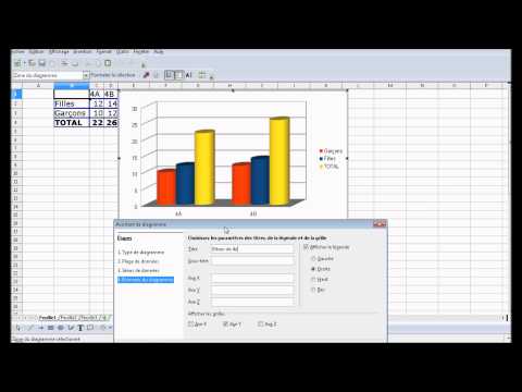 comment construire echelle logarithmique