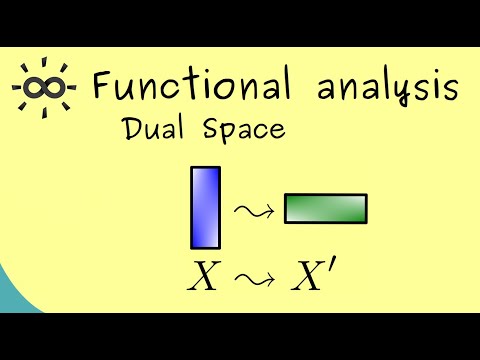 Functional Analysis Part 22 Dual spaces