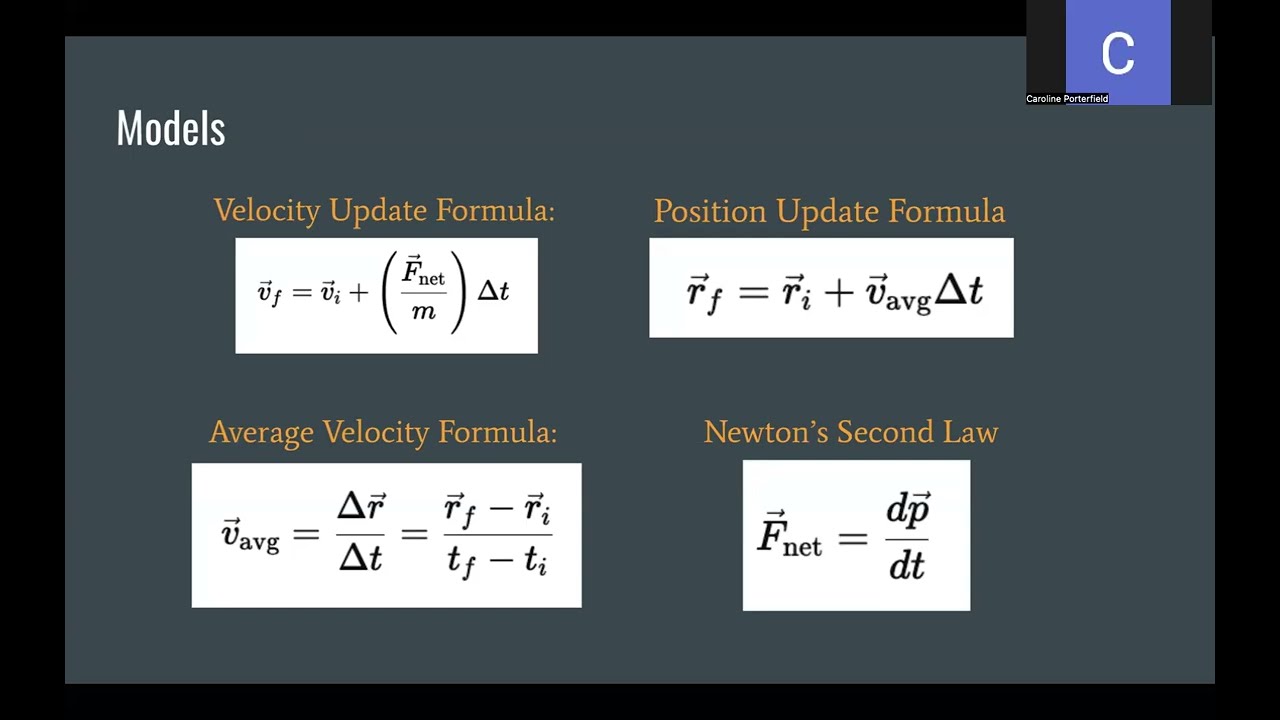 Physics 2211 Lab 1 Georgia Tech