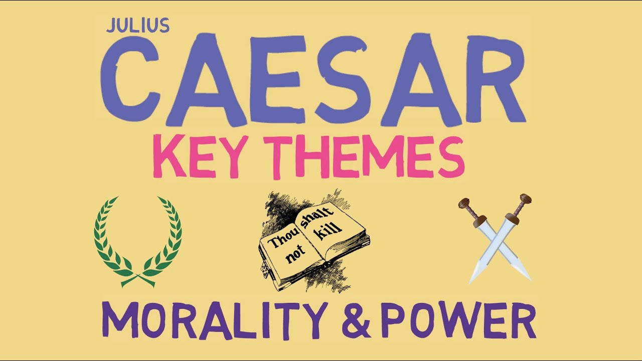 'Morality & Power' in Julius Caesar: Key Theme Analysis