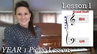 Lesson 1 The Grand Staff  Free Beginner Piano Tuto