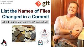 How to show the names of files changed in a Git commit