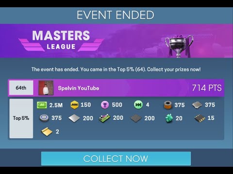 Motorsport Manager Online - Prize in Masters League [Top 64]