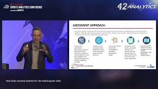 SSAC22: How Data Journey Started for the Indianapolis Colts