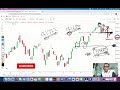 Bank Nifty Weekly Analysis By Ghanshyam Sir