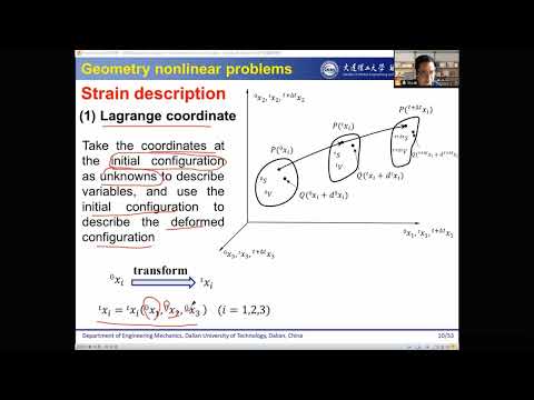 Geometry nonlinear analysis