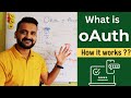 OAuth For Beginners How Oauth Authentication Works