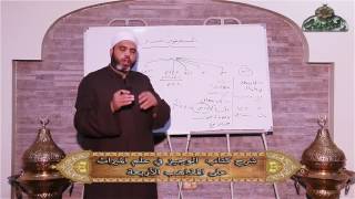 المستحقون للسدس  ك الوجيز فى الميراث 7 الشيخ أحمد خليفة الأزهري