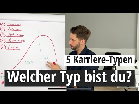 Wann wechseln Andere den Job? Opportunisten vs. Nachzügler