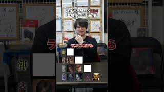 RE:4の登場キャラTier表！ #ゲーム実況 #バイオハザードre4  #バイオハザード