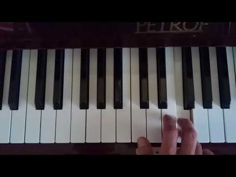 How to play an E flat Minor 9 chord