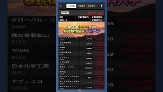 #日本株 #株初心者 #株式投資 #投資の勉強 #資産運用 #お金の勉強 #資産形成 #配当金活 #長期投資