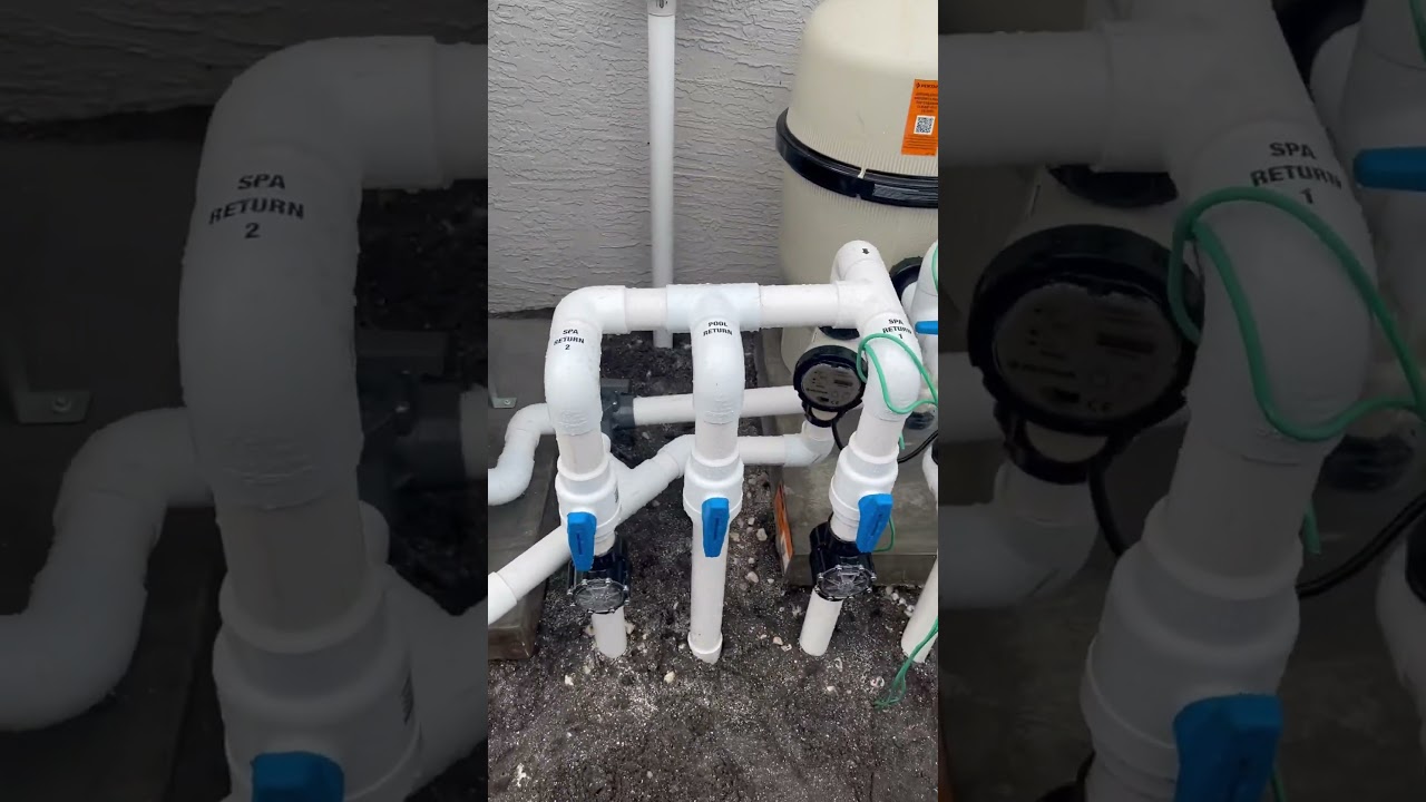 Pool equipment set with heater bypass