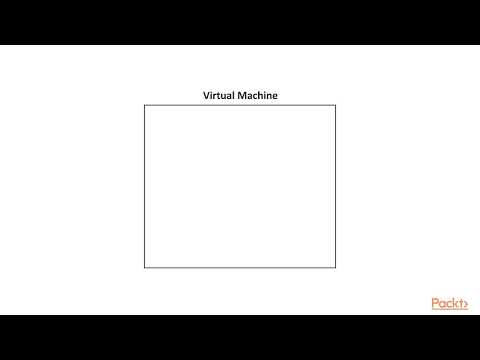 Implementing Windows Server 2019 Containers The 2 Container Types in Windows | packtpub com