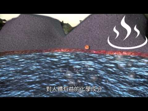 溫泉形成三要素